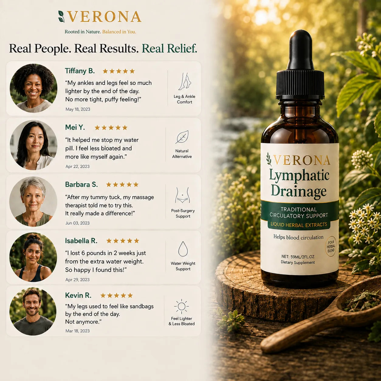 Lymphatic Drainage Formula