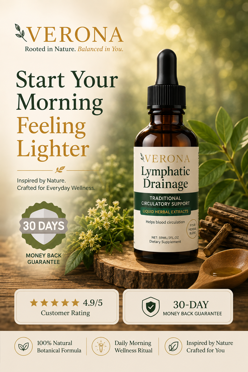 Lymphatic Drainage Formula